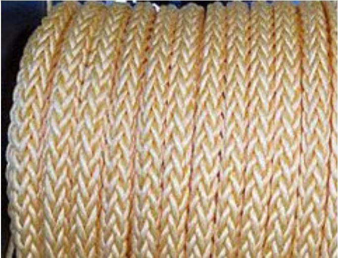 尼龙绳使用前都需要进行什么检查?