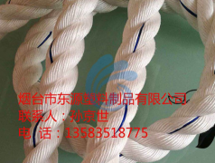 针对我国绳网制造业的建议